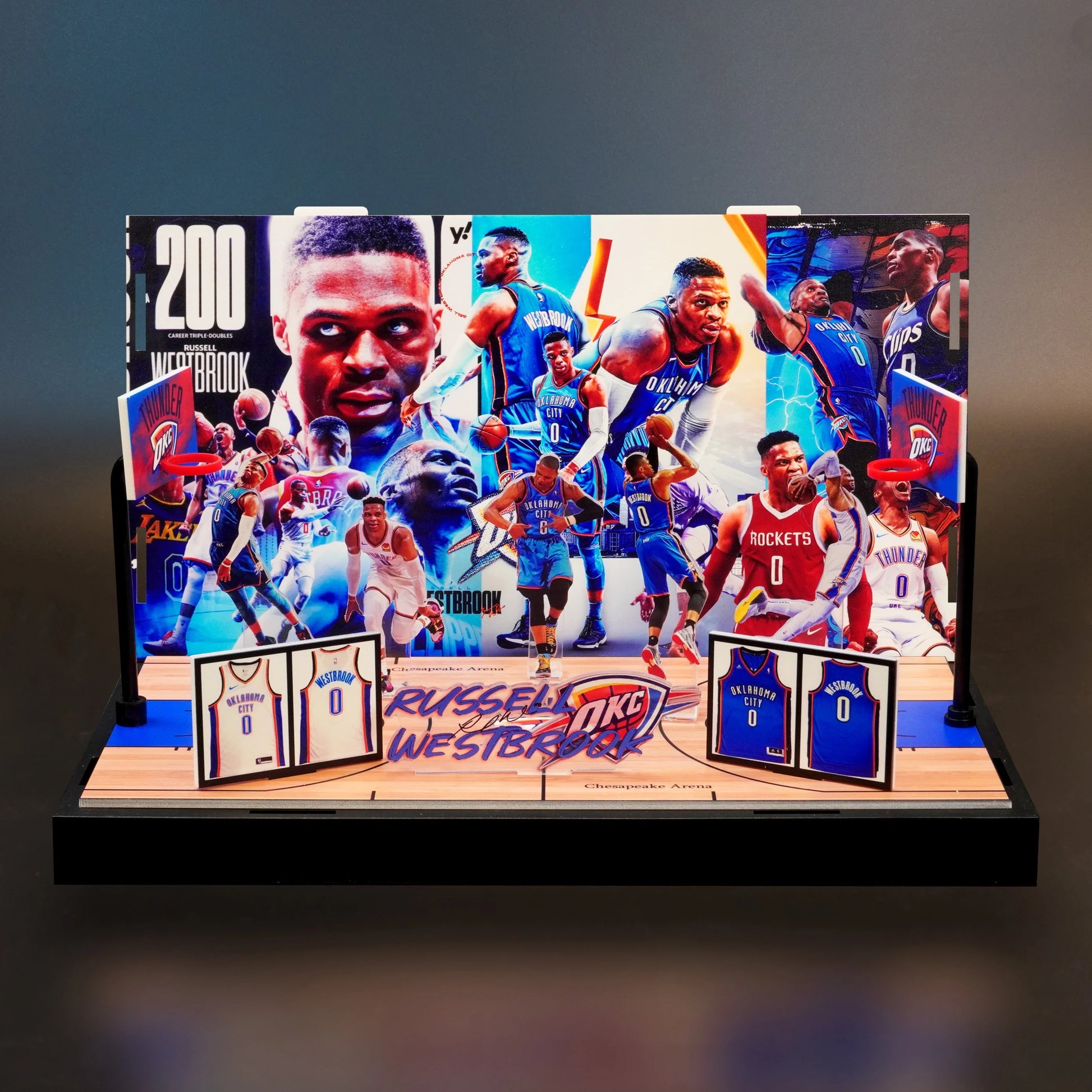 Russell Westbrook Funko Pop 0